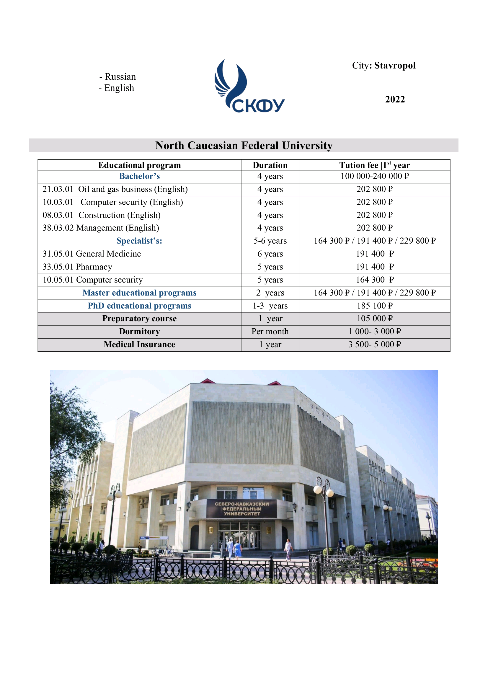 Tihama Office for Employment and Public Services provides its services in 28 universities in Russia. Here are the details of the specializations and universities in Russia.