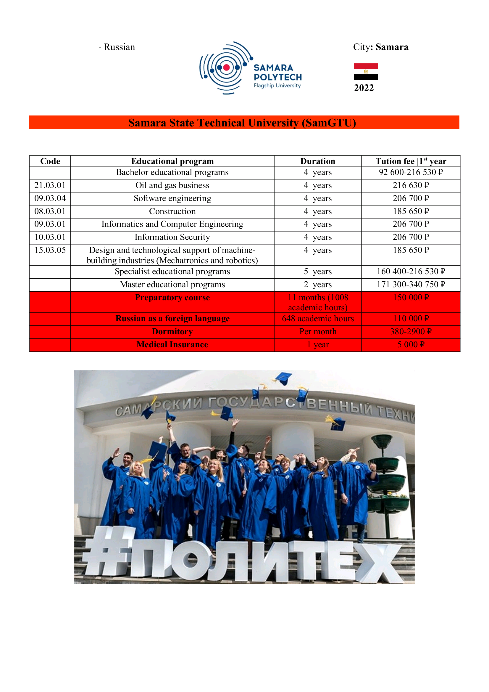 Tihama Office for Employment and Public Services provides its services in 28 universities in Russia. Here are the details of the specializations and universities in Russia.
