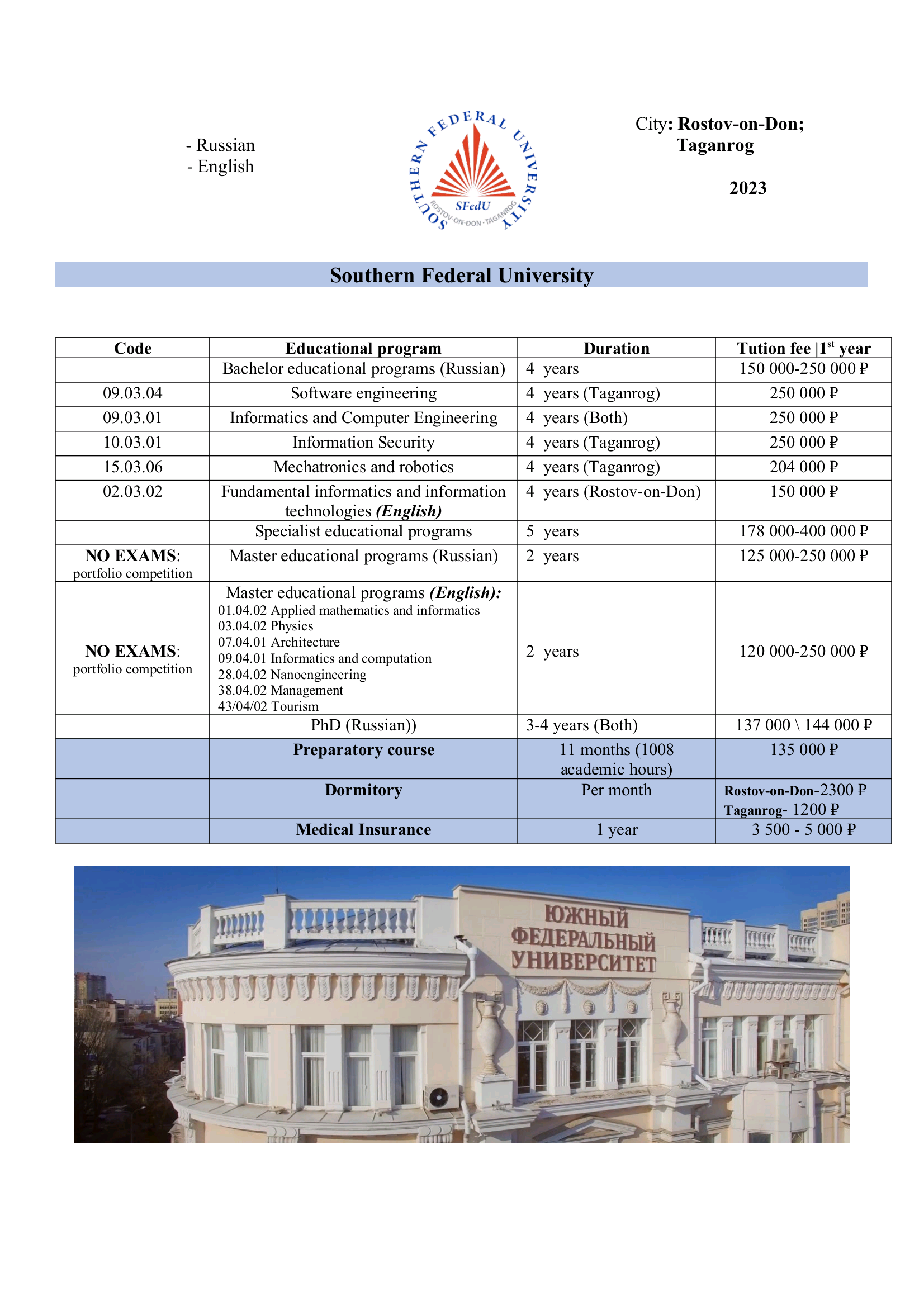 Tihama Office for Employment and Public Services provides its services in 28 universities in Russia. Here are the details of the specializations and universities in Russia.