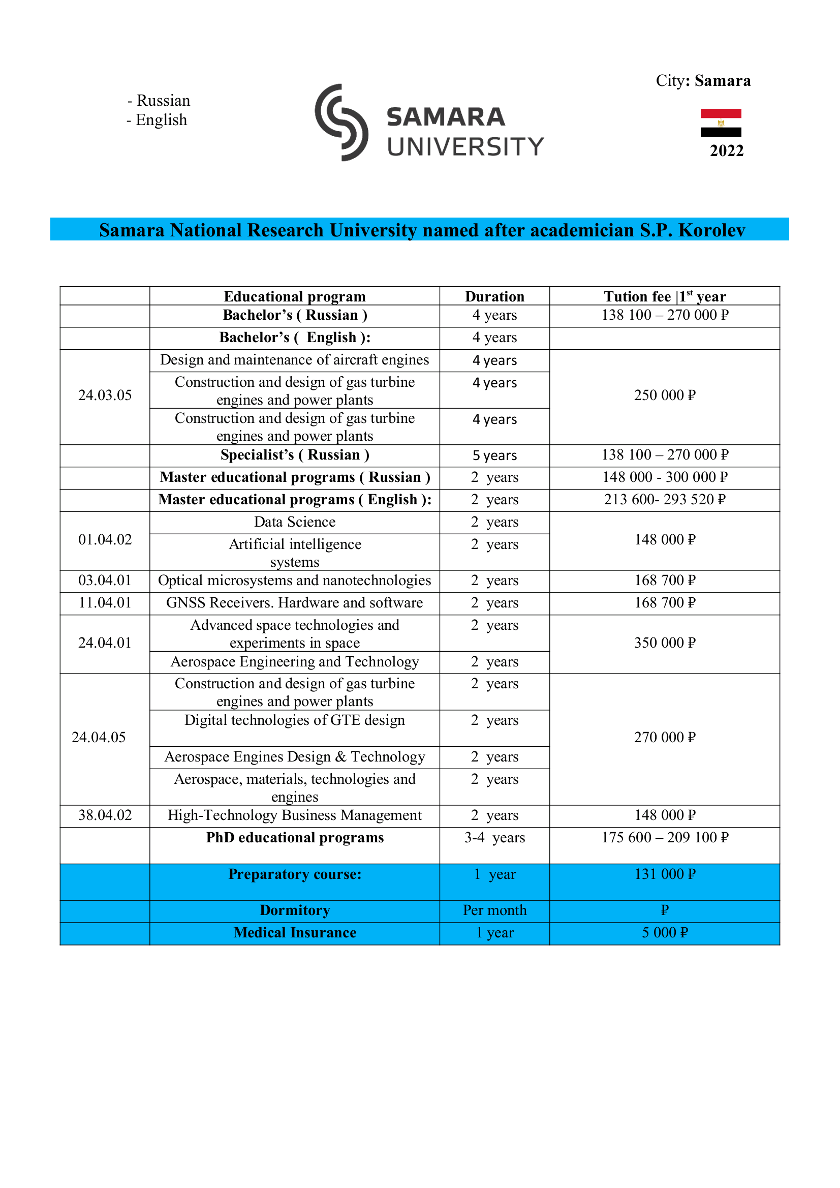 Tihama Office for Employment and Public Services provides its services in 28 universities in Russia. Here are the details of the specializations and universities in Russia.