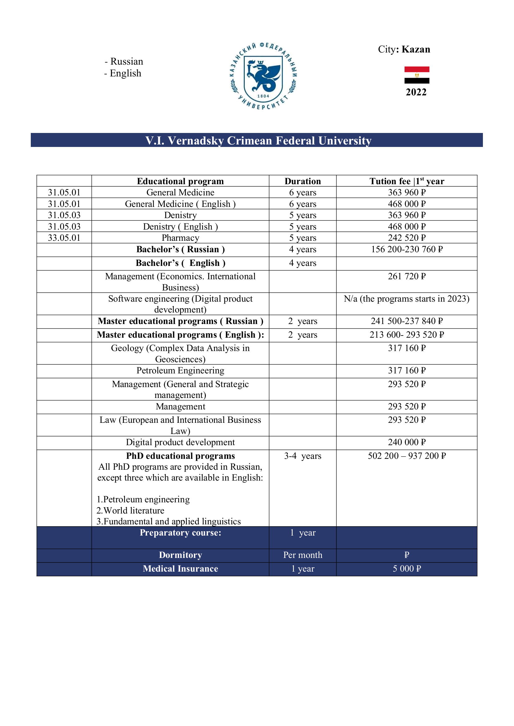 Tihama Office for Employment and Public Services provides its services in 28 universities in Russia. Here are the details of the specializations and universities in Russia.