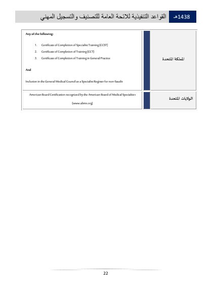 Classification and Professional Registration Levels in the Saudi Health Authority