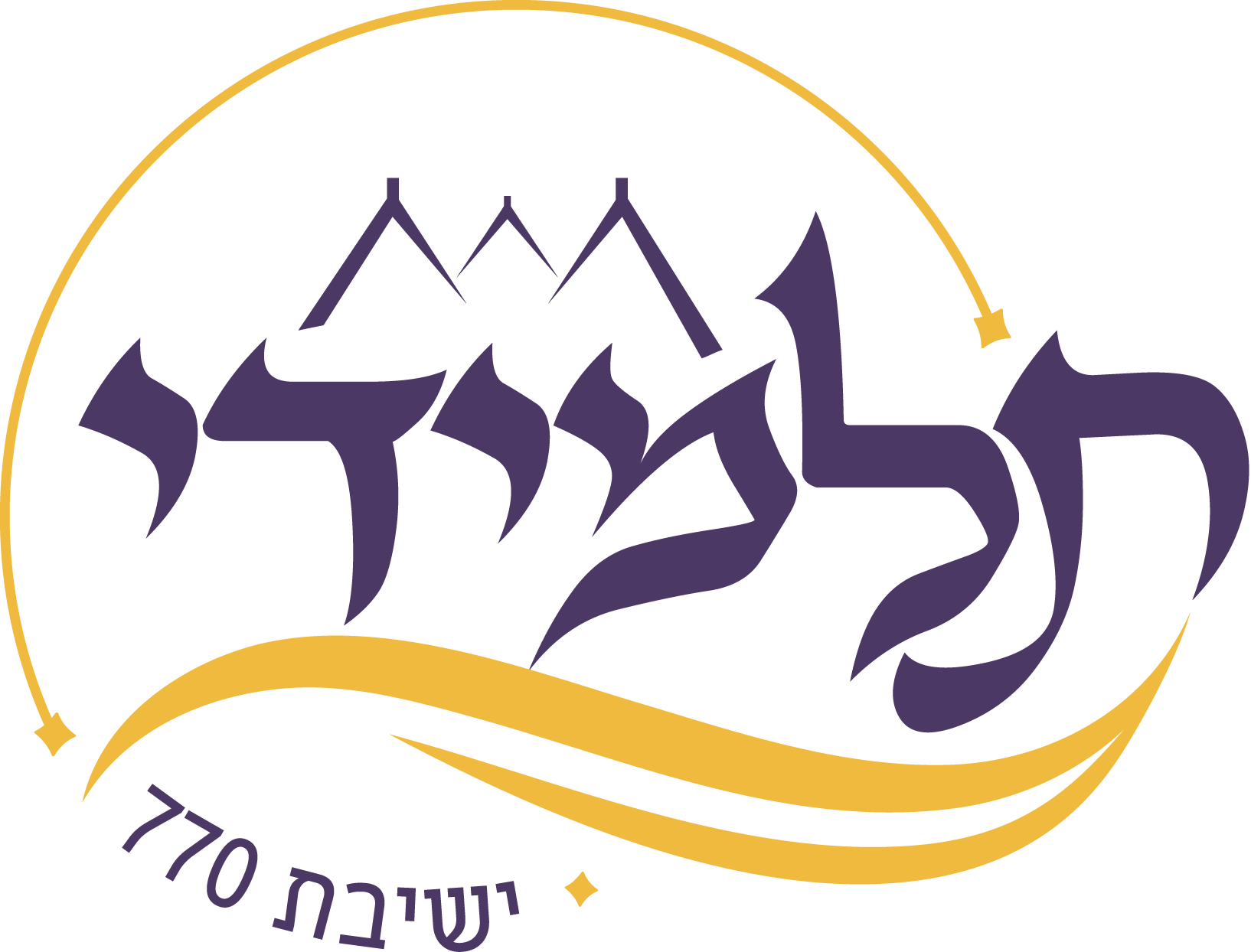 תלמידי ישיבת 770