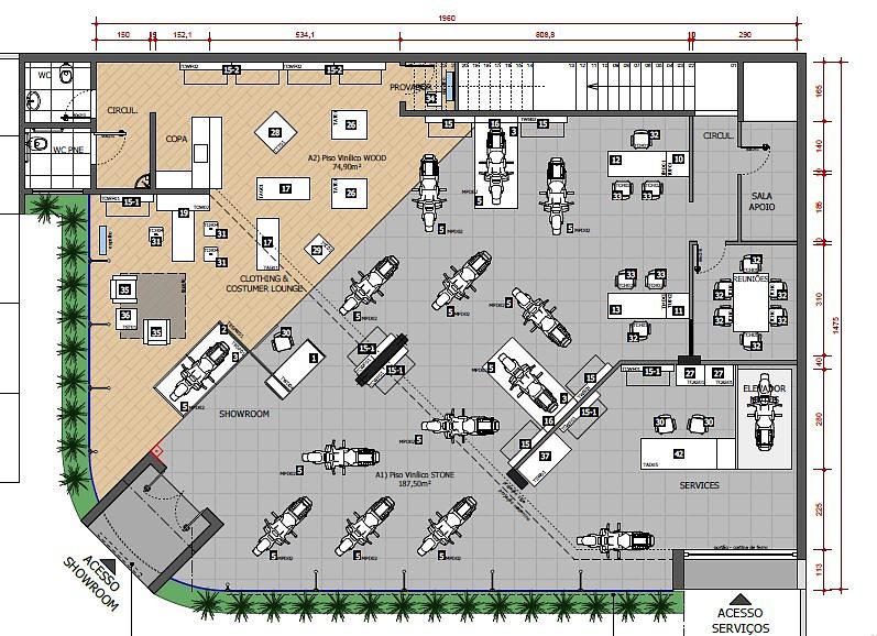 TRIUMPH TRIPLE RIBEIRÃO PRETO