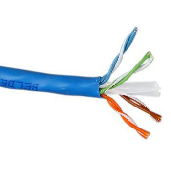 Belden cables