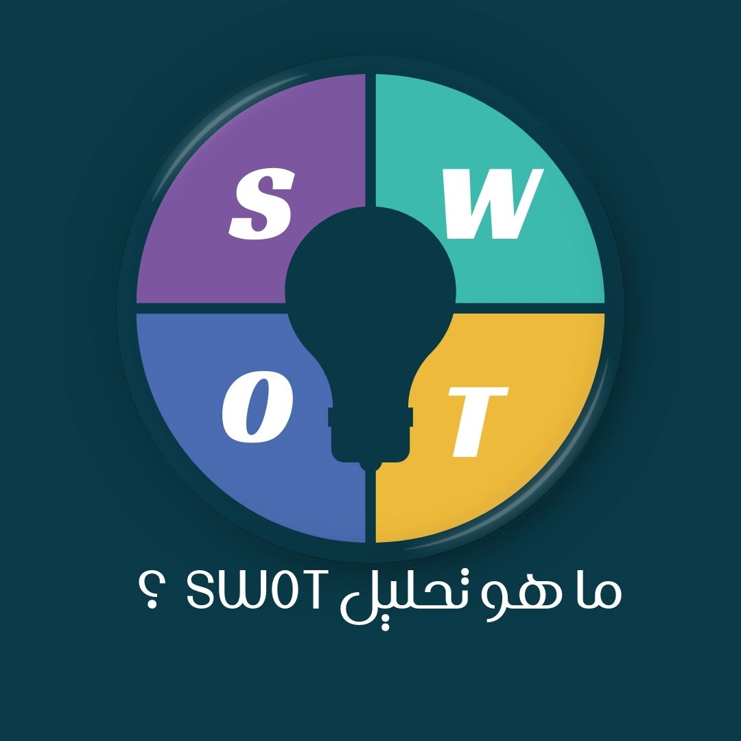 ما هو تحليل SWOT? 
