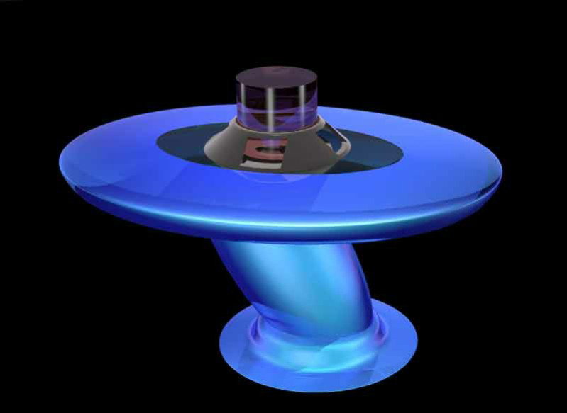 research and application