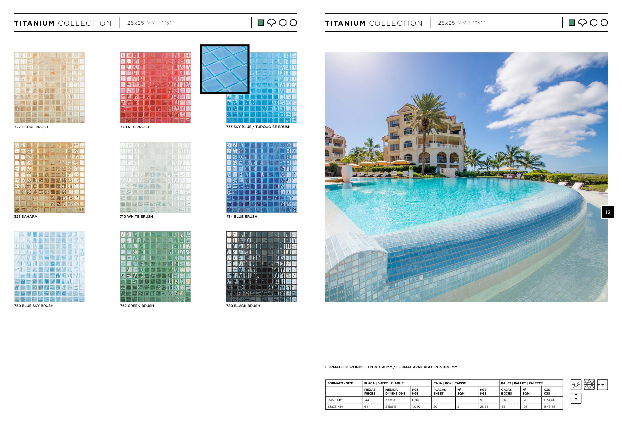 TITANIUM MOSAICS