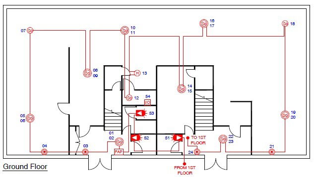 type of irrigatien : Drip system drawing​ - Brainly.in